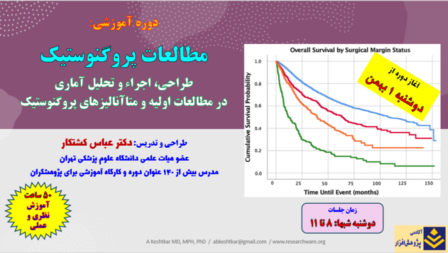 تمدید مهلت ثبت نام با تخفیف تا تاریخ 30 دی