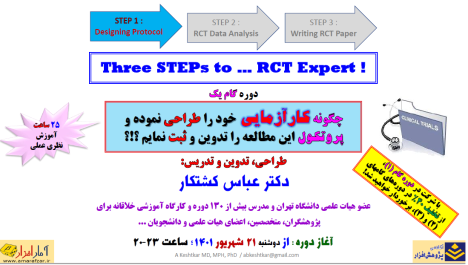 دوره اول از مجموعه دوره های سه گانه خبره شدن در کارآزمایی ‏ها